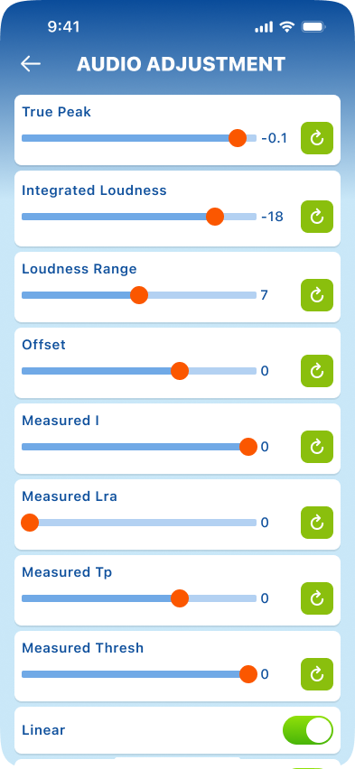 Mostbit profile and settings